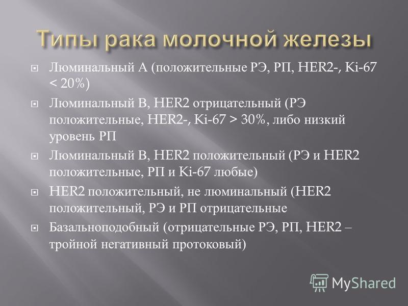 Люминальный в her2 негативный рак молочной железы. Люминальный Тип в her2 позитивный. Типы опухолей молочной железы. РМЖ люминальный Тип а.