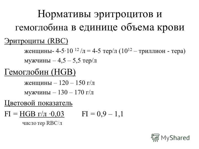 Цветной показатель понижен. Цветовой показатель крови норма. Подсчет цветного показателя крови. Расчет цветового показателя крови. Что такое цветовой показатель, формула расчёта эритроцитов.