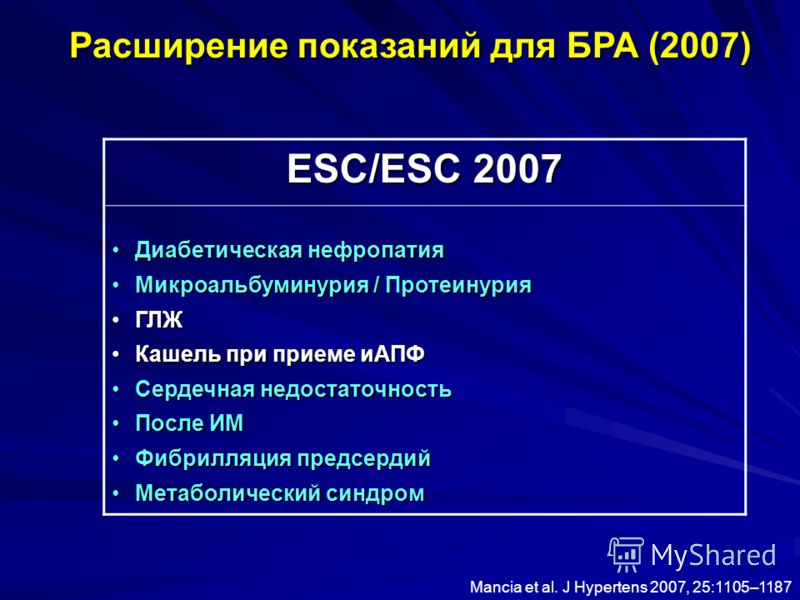 Диабетическая нефропатия мкб 10. Нефропатия мкб 10 мкб. Обменная нефропатия код по мкб. Мкб диабетическая нефропатия код 10 у взрослых.