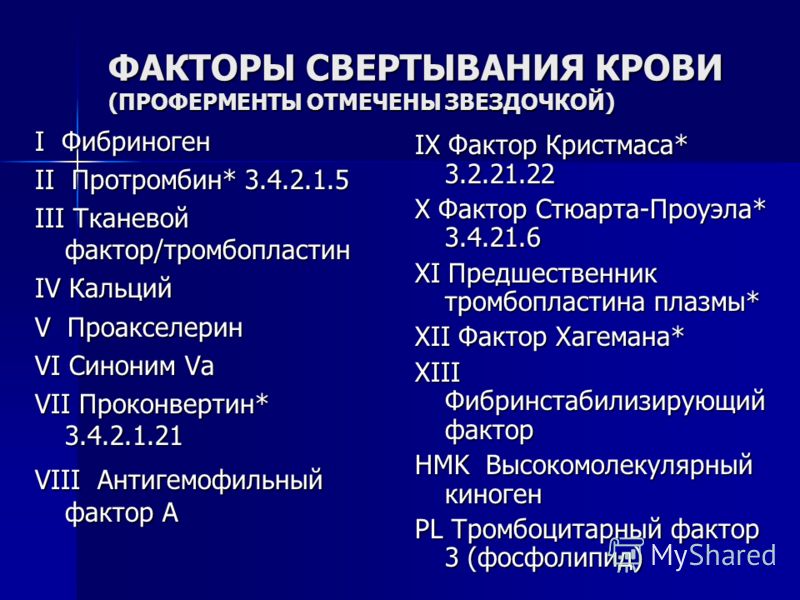 Фактор 13. 12 Фактор свертывания. 10 Фактор свертывания крови. 2 Фактор свертывания. Фактор свёртывания крови v.