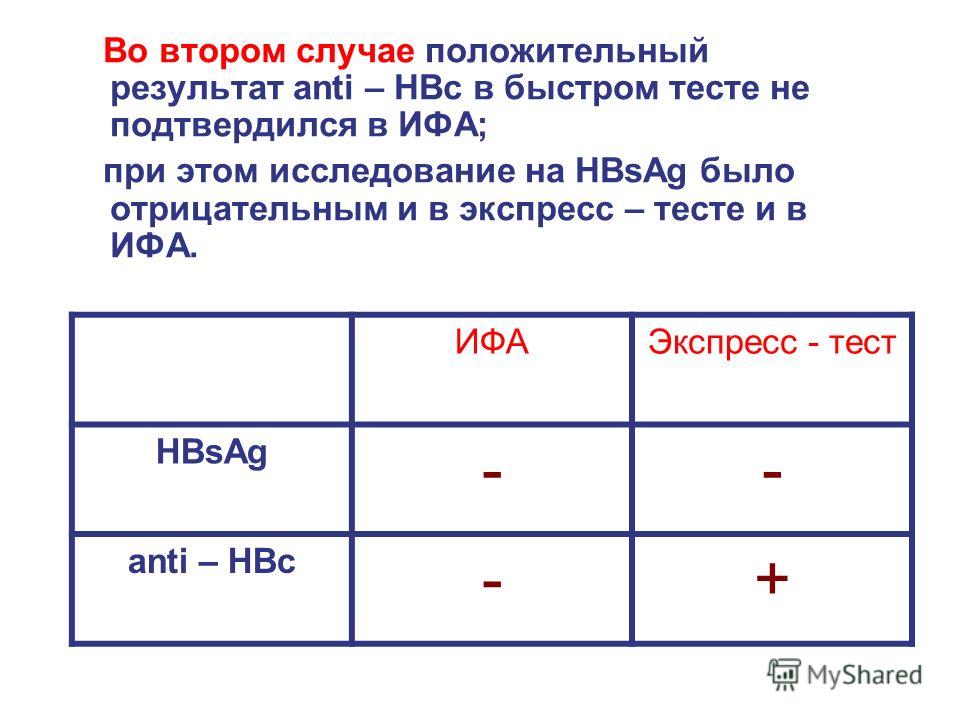 Вторая положительная