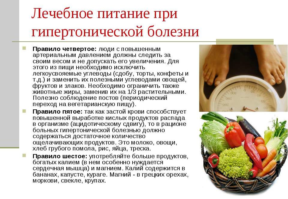 Особенности питания при ГБ