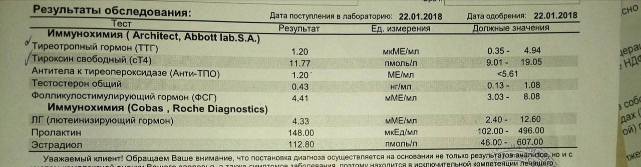 Антитела к тиреоглобулину норма у женщин