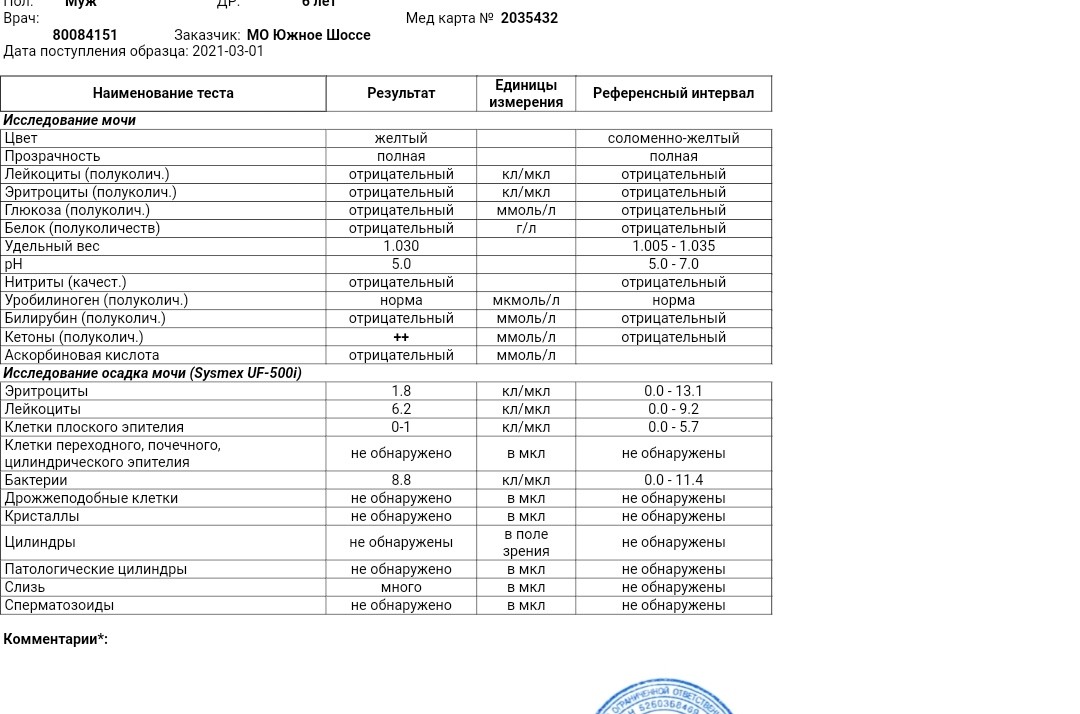 Кетоновые тела что это значит. Норма кетоновых тел в моче у ребенка 6 лет. Кетоновые тела в моче норма ммоль/л. Кетоновые тела в моче норма 1.0. Кетоновые тела в моче 4,0.