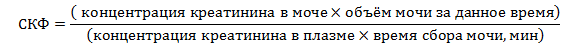 Скорость клубочковой фильтрации 