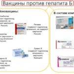 Гепатит B: симптомы и лечение, сколько живут с вирусом?