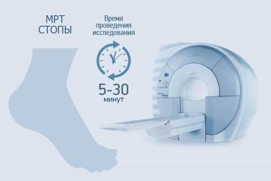 Мрт на тагильской орск. Мрт инфографика. Мрт стопы аппарат. Мрт флаер.