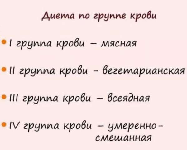 Какую характеристику имеет 2 группа крови с отрицательным резусом