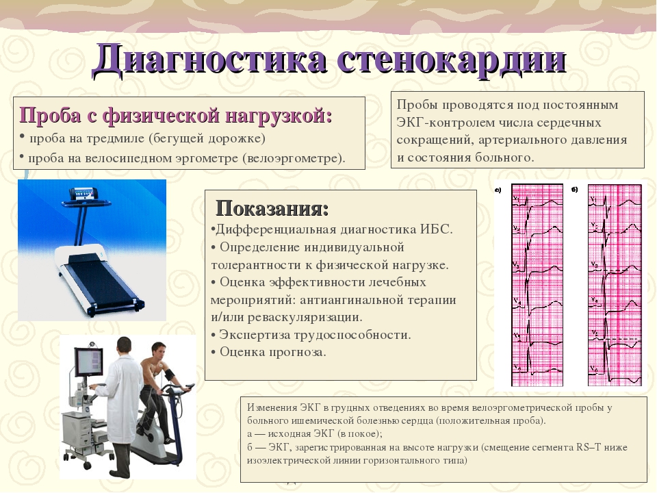 Диагностические возможности рисунка