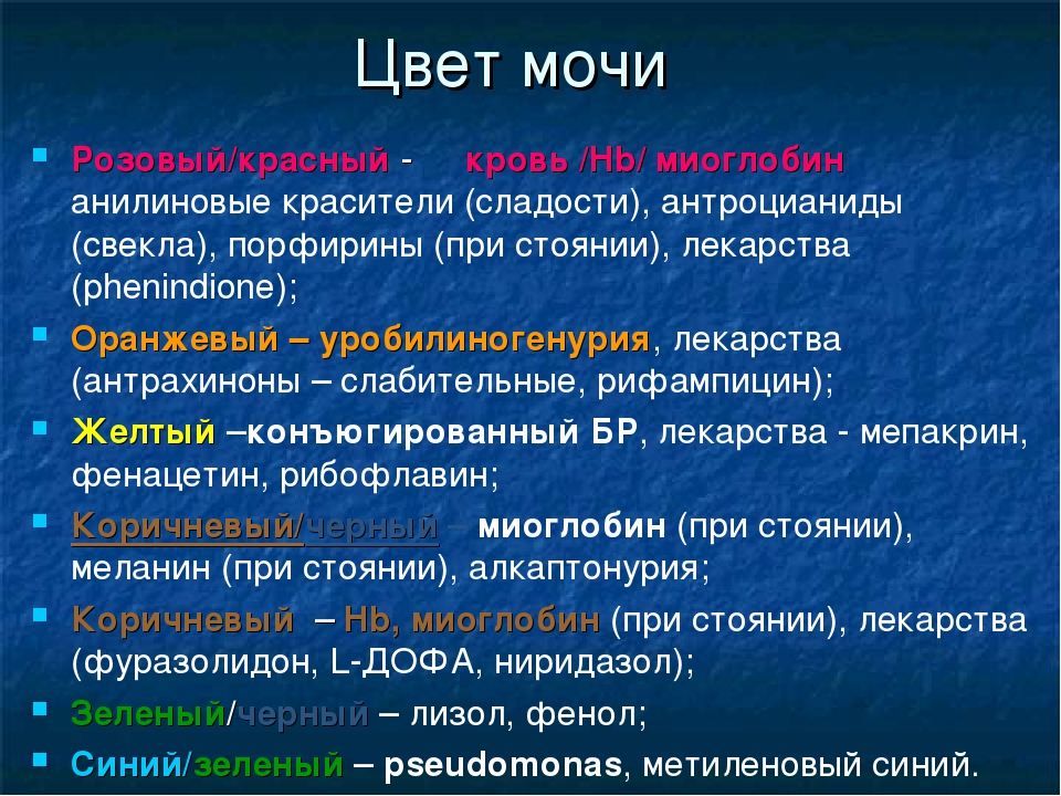 Моча красного цвета у женщины причины. Цвет мочи. Причины окраска мочи. Черная окраска мочи обусловлена. Оттенки мочи.