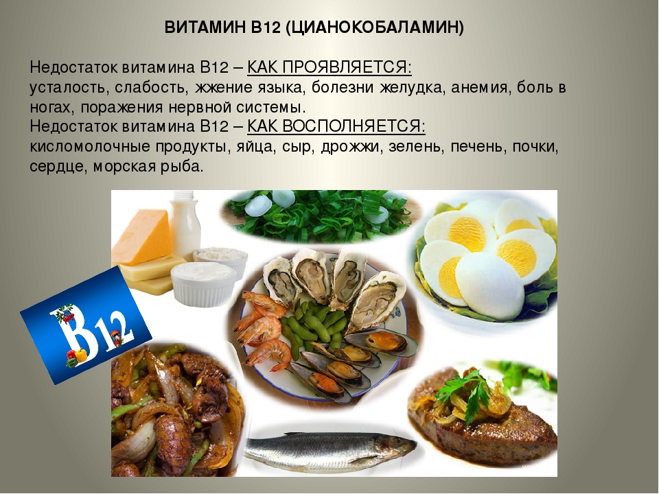 Симптомы витамина б 12. Болезни при недостатке витамина б12. Витамин б12 заболевания при недостатке. Недостаток витамина б12. Восполнение дефицита витамина в12.