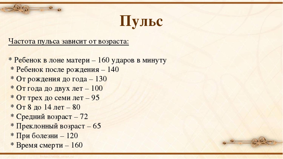 Пульс 100 115. Если пульс 110 ударов в минуту. Сердцебиение 100 ударов в минуту. Если пульс 100 ударов в минуту. Пульс 100 ударов в минуту в состоянии покоя.