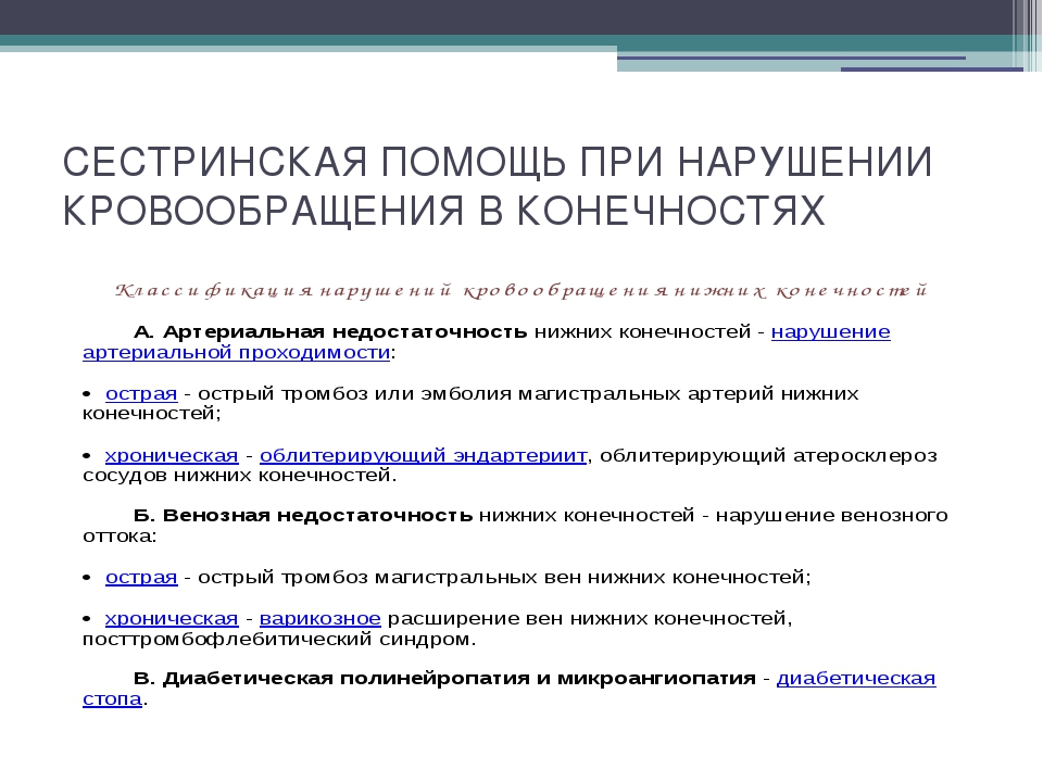 Порядок онмк 928н оказания. Препараты при нарушении кровообращения в нижних конечностях. Сестринская помощь при нарушении кровообращения. Сестринская помощь при нарушении кровообращения нижних конечностей. Сестринский процесс при нарушении кровообращения.