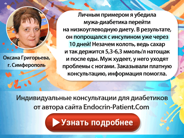 Лечение диабета 2 типа без инсулина