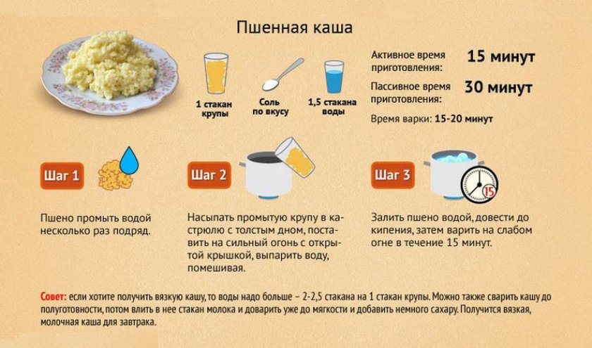 Приготовление пшена на воде