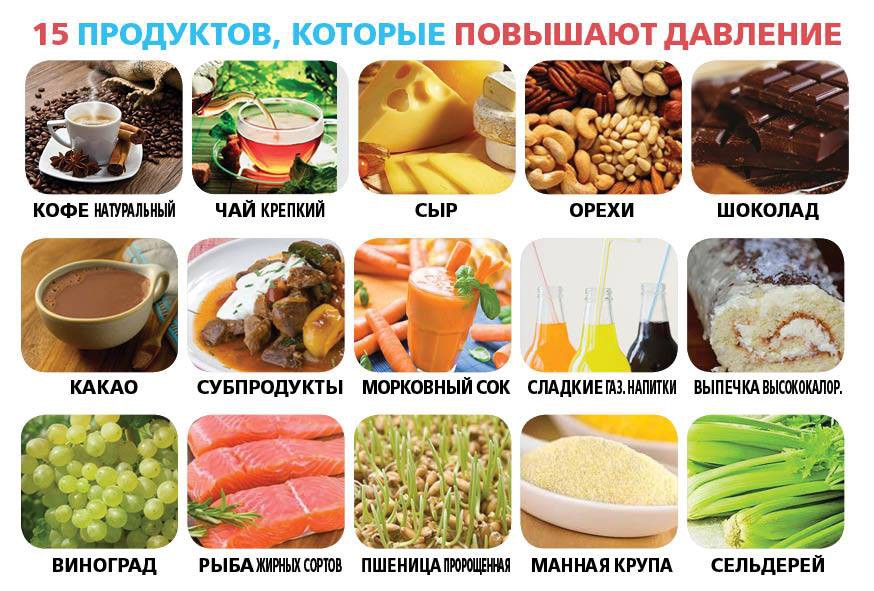 Продукты, способствующие уровню АД