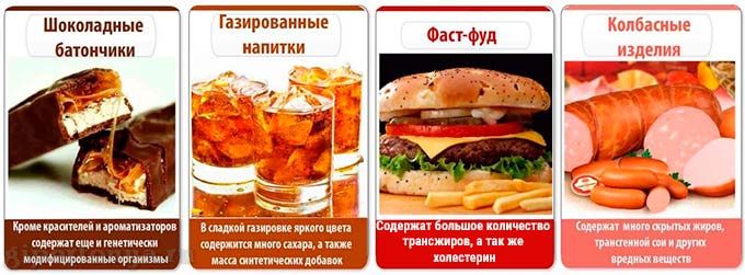 Вредные продукты при давлении