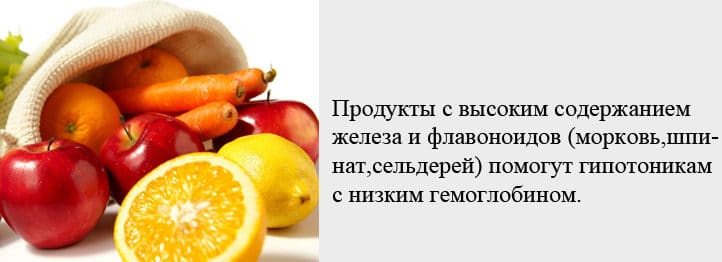 Продукты понижающие давление