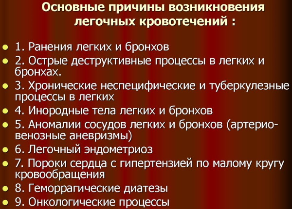 Признаки внутреннего кровотечения: симптомы, ощущения, первая помощь, последствия