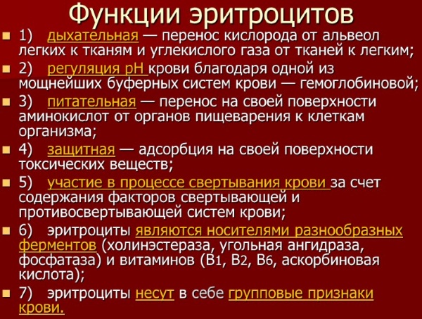 Неизмененные эритроциты в моче. Что это значит, повышены, причины, норма