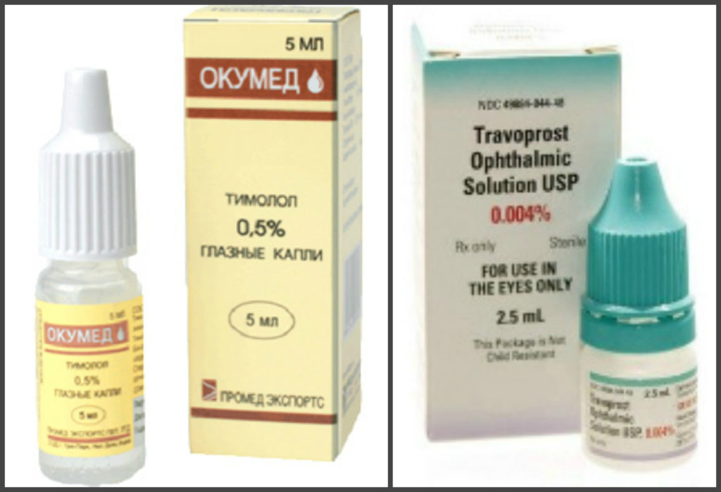 Препараты для лечения глаукомы