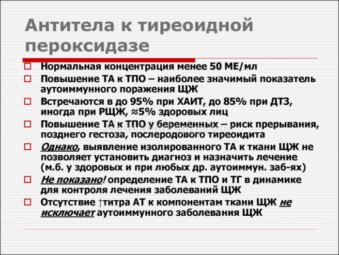 Антитела к тиреопероксидазе