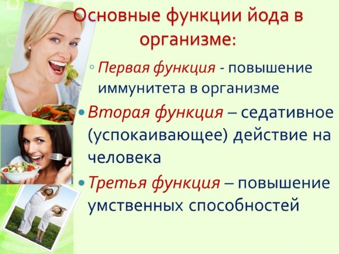 функция йода для организма