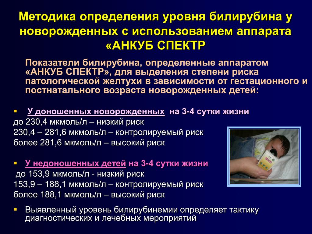 Желтушка новорожденных сколько дней. Показатели желтухи у новорожденных норма. Норма билирубин новорожденных желтушка у новорожденных. Измерение желтухи аппаратом у новорожденных показатели. Нормы желтухи у новорожденных по измерению аппаратом.