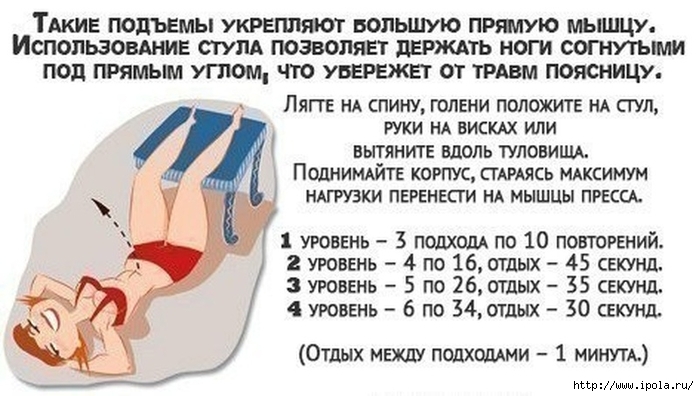Сколько калорий сжигает стульчик1 (700x396, 182Kb)