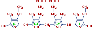 Химическая формула билирубина