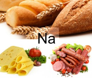 Натрий в продуктах