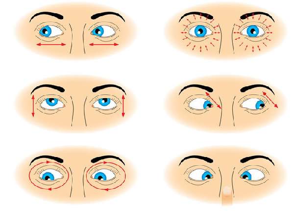 Гимнастика для глаз после инсульта