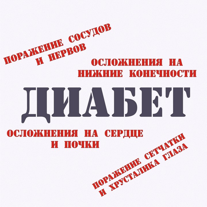 диабет последствия