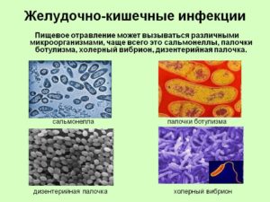 Что такое мазок на дизгруппу