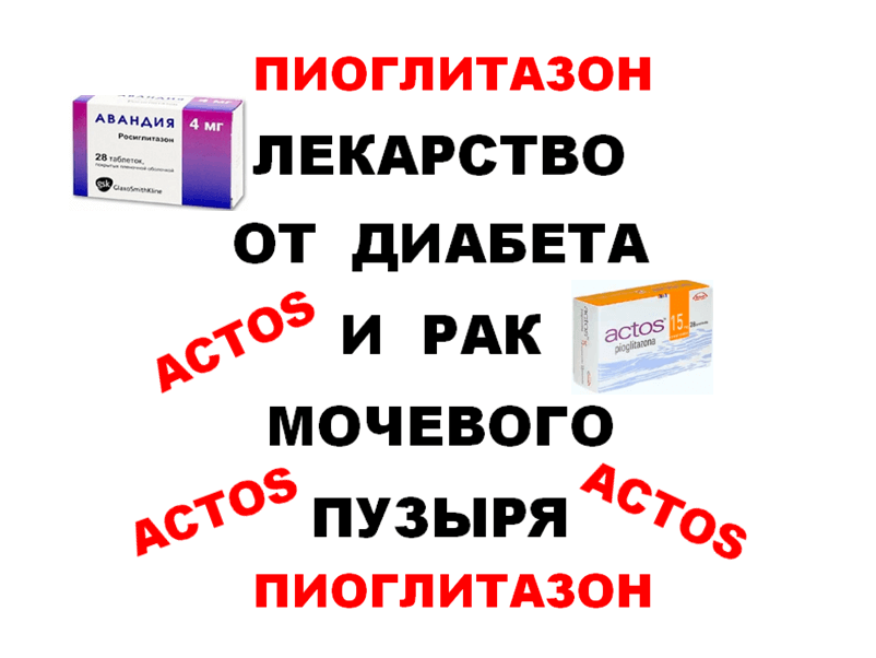 Ваше лекарство. Пиоглитазон препараты. Actos лекарство от диабета. Пиоглитазон инструкция. Лекарства мочегонные от сахара.