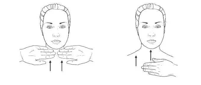Массаж передней части шеи