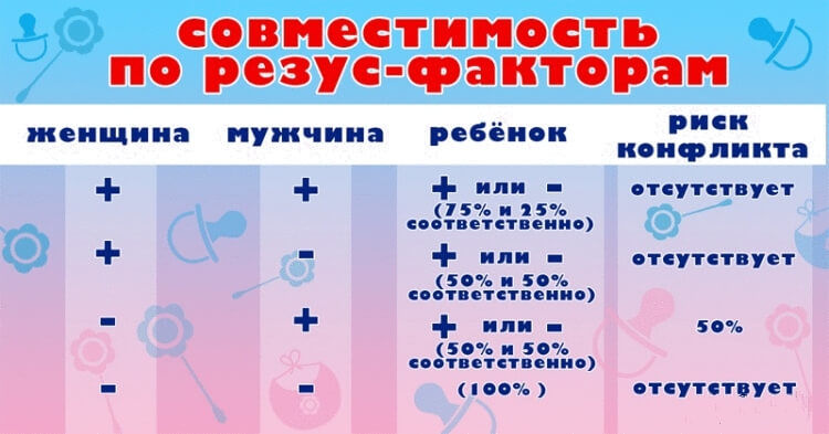 Как называются группы процессоров имеющих ограниченную совместимость на программном уровне