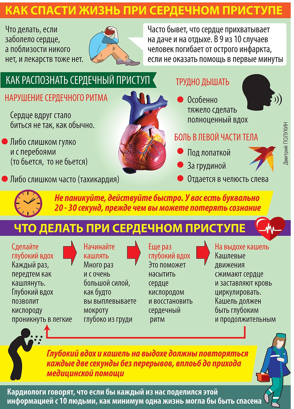Как спасти жизнь при сердечном приступе 