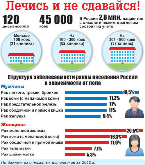 Исконно русское развлечение - хорошая парная в приятной компании - ещё и средство профилактики всякой заразы