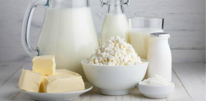 продукты при сахарном диабете 2 типа таблица