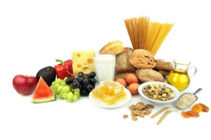 какие продукты нельзя при сахарном диабете таблица