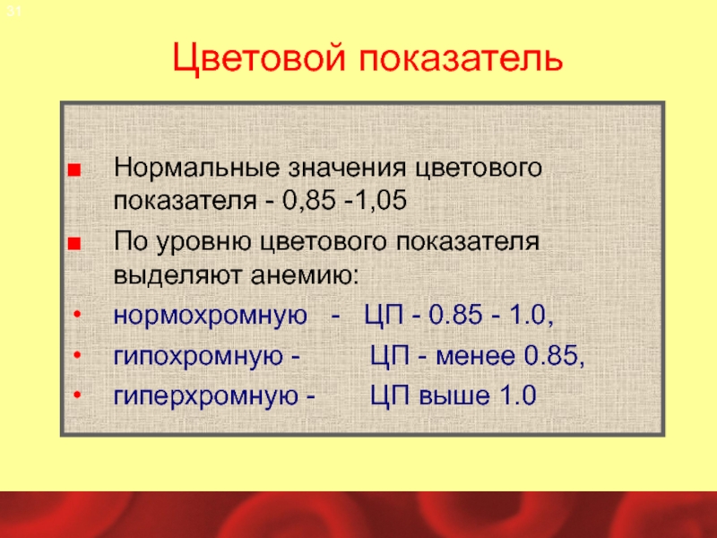 Цветовой показатель повышен. Цветовой показатель. Вычисление цветового показателя крови. Нормальный цветовой показатель. Цветной показатель.